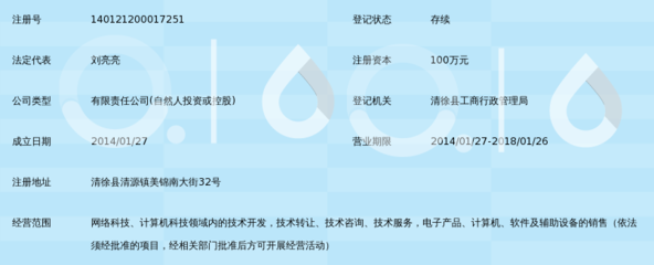 清徐县奇诺网络科技 深耕网络科技服务，赋能区域数字化转型